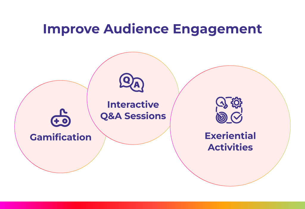 Improve Audience Engagement