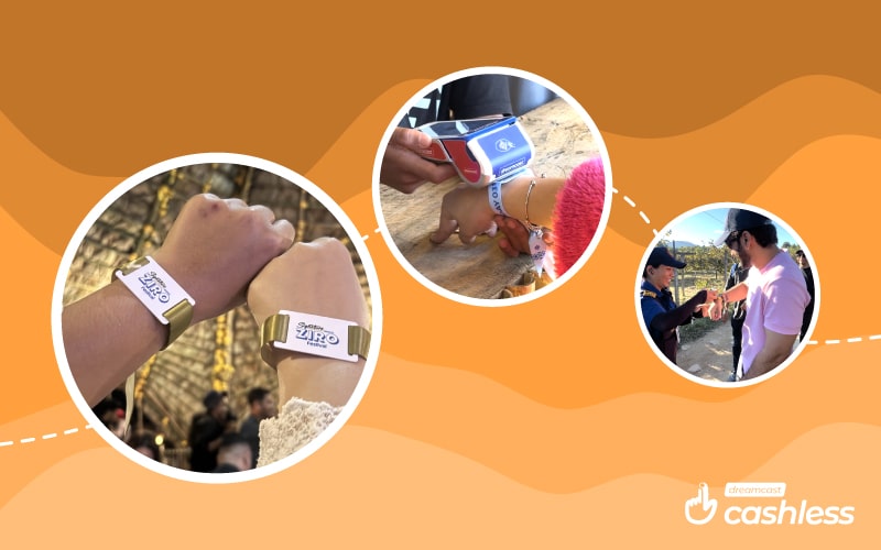 POS Systems for Wristband