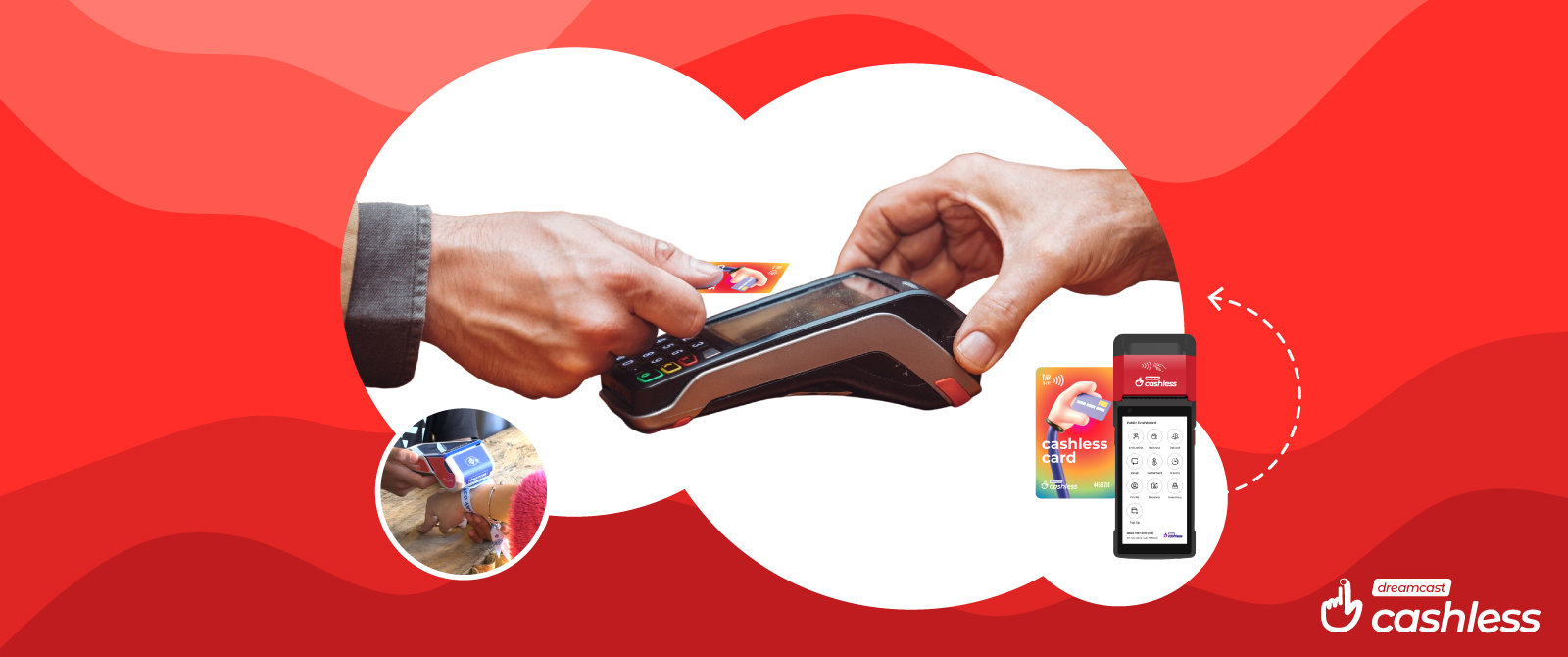 Key Considerations for Implementing Cashless Payment Solutions for Your Business