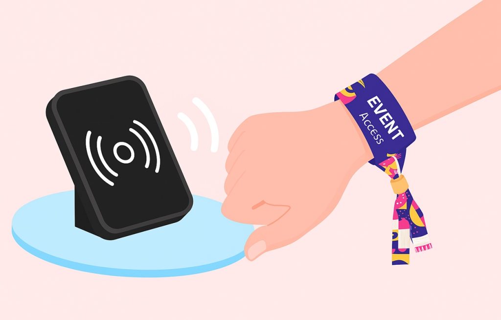 RFID Wristbands for events