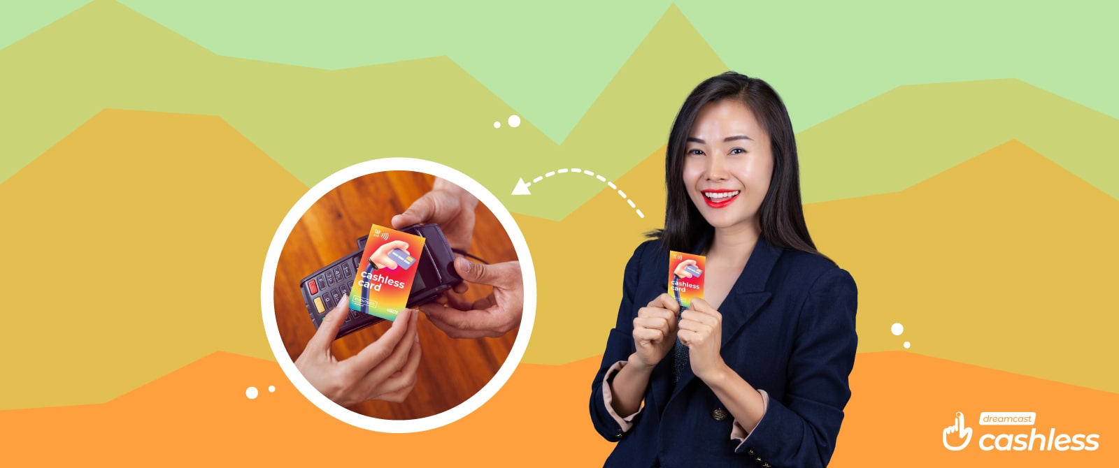 Top Cashless Payment System Providers for Events in India