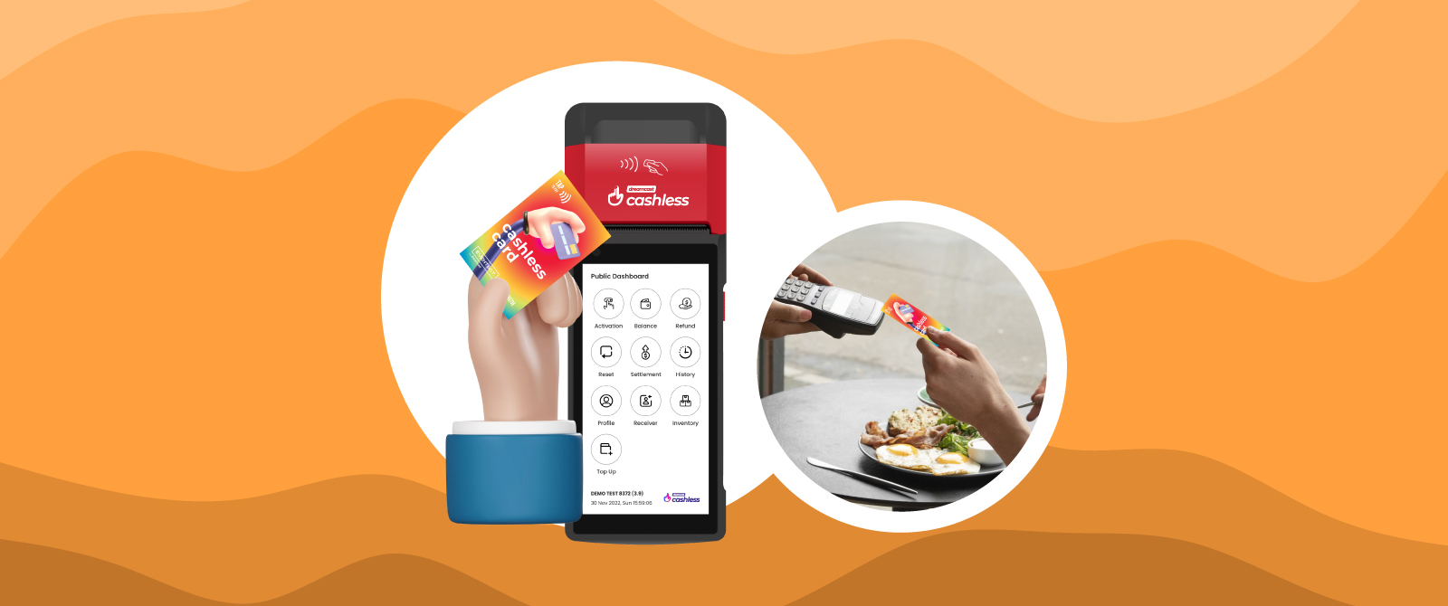 The Operational Impact of Cashless Payment Systems in Large-Scale Canteens