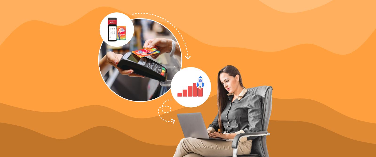 Boost ROI with Cashless Payment Platforms That Include Inventory Management