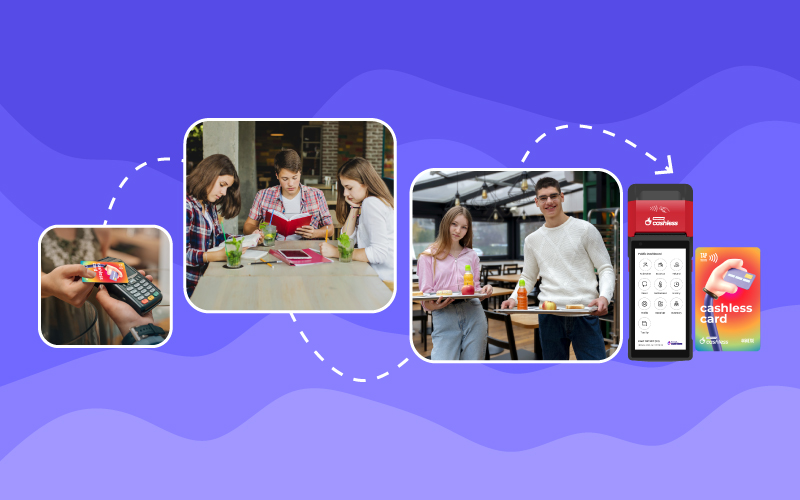 Cashless Payment System For College Canteens