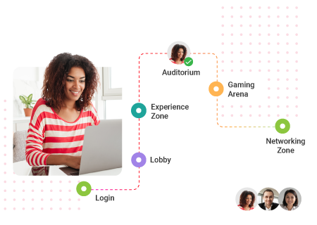 Take Smarter Steps with Feedback & Analytics for hybrid meeting platform with Dreamcast